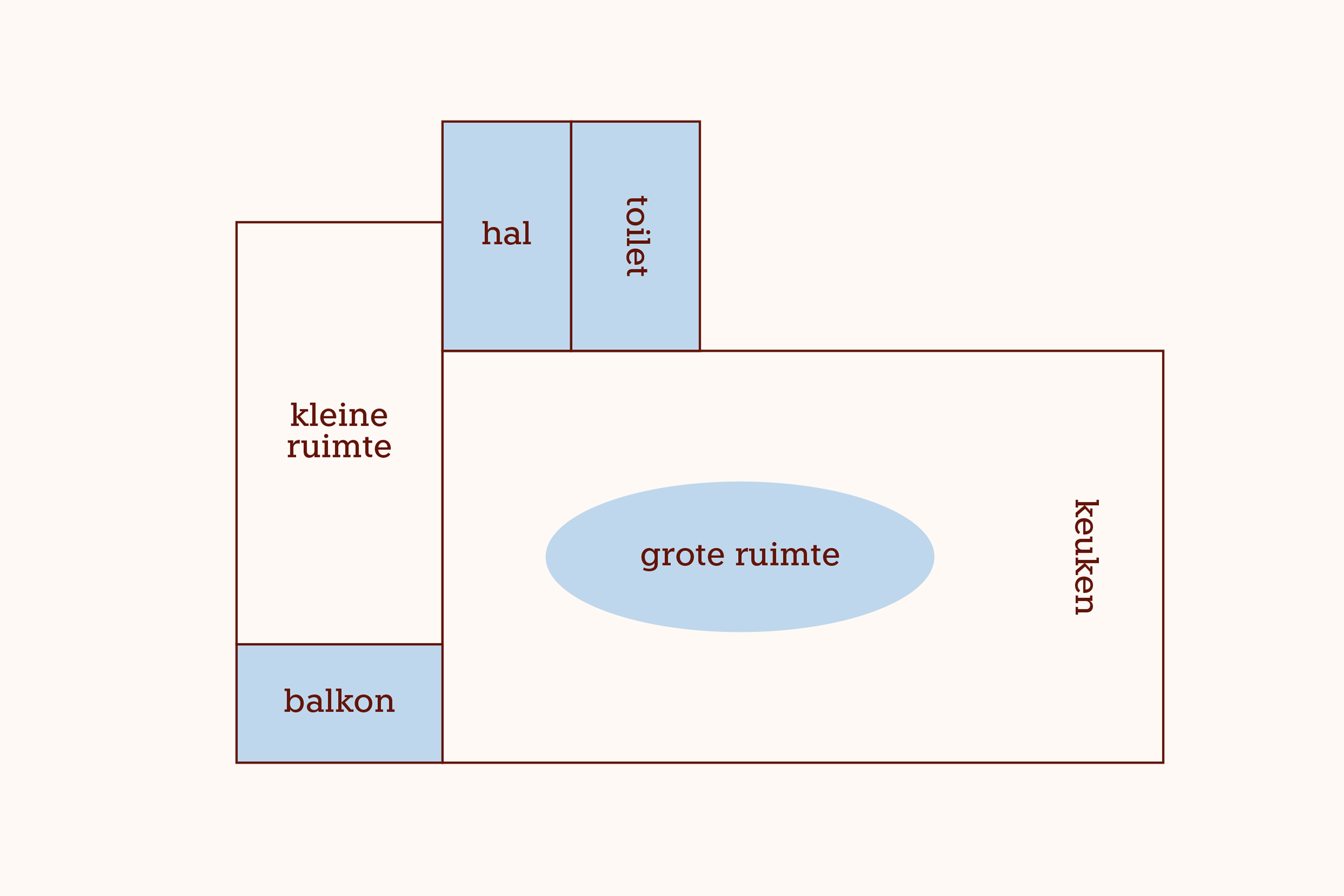 Plattegrond van vergaderruimte De Kleine Berg